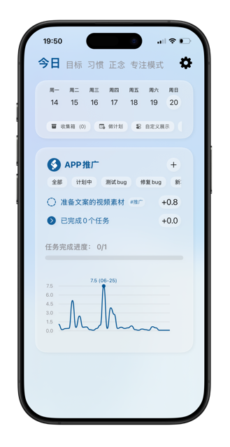 折线图