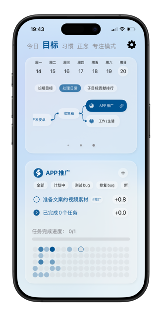 目标拆解进度图